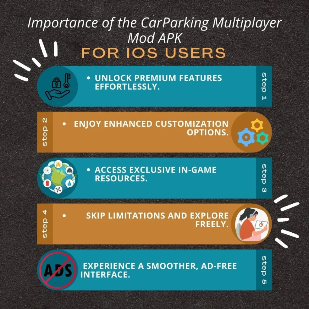 Download Enhanced Car Parking Multiplayer Mod APK iOS v2.5.9 (2025) 2 car parking multiplayer mod apk iOS